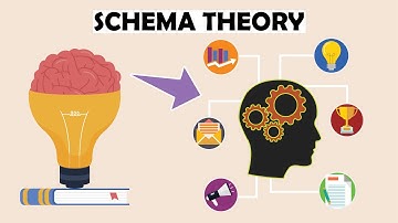 Schema Theory Explained