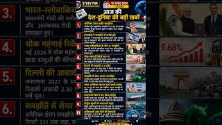 Iran-US Peace Deal | India-Slovakia Agreements | WPI Inflation | Current Affairs | 16 June 2026