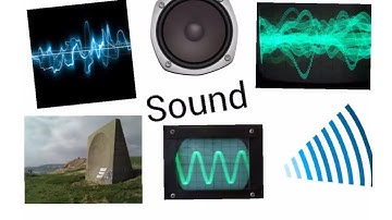 Sound - IGCSE Physics