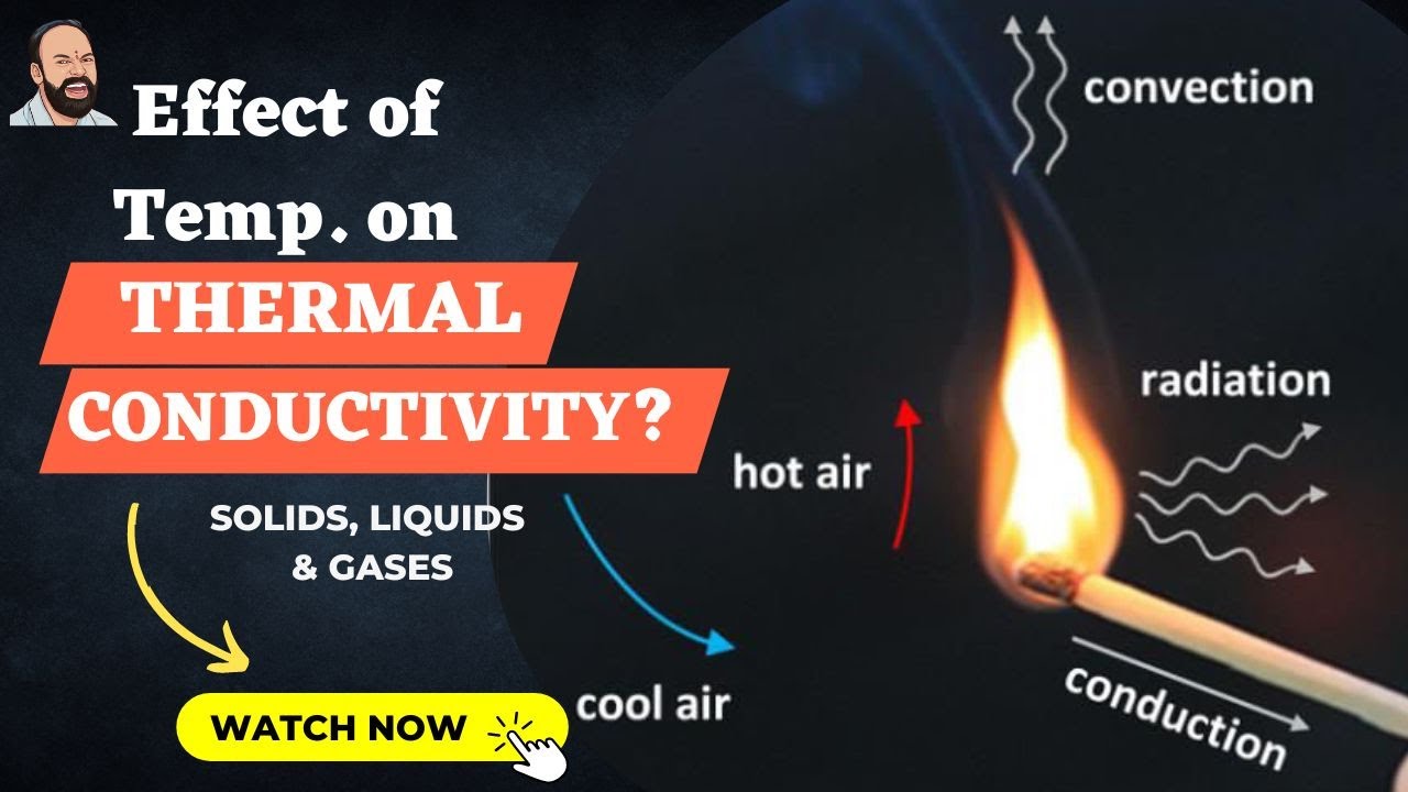 What is Effect of Temperature on Thermal COnductivity | Heat Transfer ...