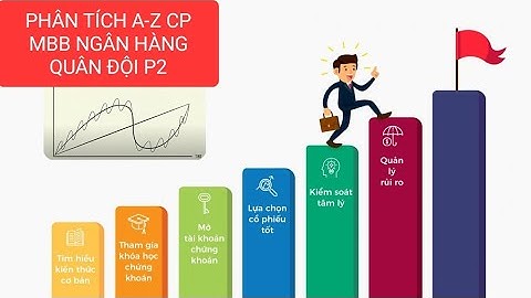 PHÂN TÍCH A-Z CỔ PHIẾU MBB NGÂN HÀNG QUÂN ĐỘI P2 12/7/23