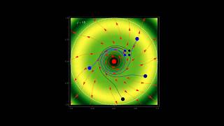 Bohm Trajectories for a Particle in a Two Dimensional Circular Billiard