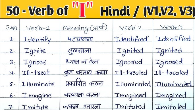 Ill Treat Past And Past Participle Form V1 V2 V3 V4 V5 Form of Ill Treat