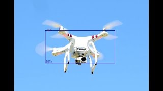 Automated drone detection (deep learning video analytics)