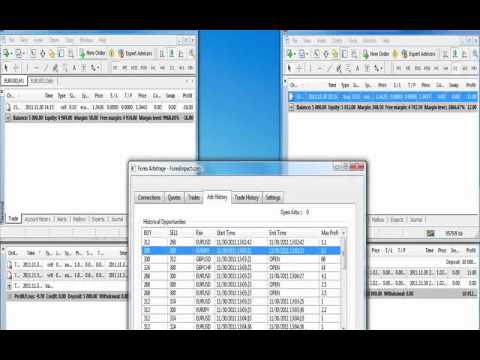 BEST SOFTWARE FOR TRADING FOREX