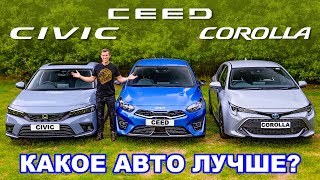 :  Honda Civic  Toyota Corolla  Kia Ceed:  