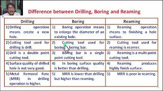 Drilling, Boring & Reaming | Difference between Drilling, Boring & Reaming