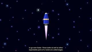 Kerbal Space Program 2 Tutorial - Space Is the Place