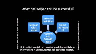 What Accounts for Improvements in Delivering Evidence Based