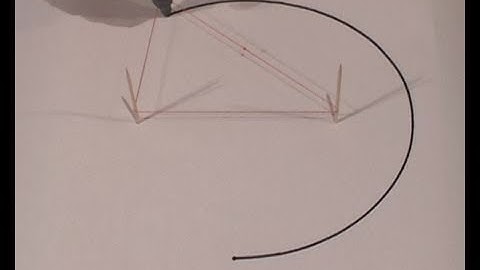 Draw A Perfect Ellipse