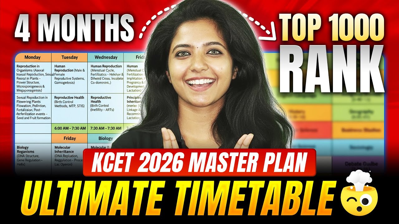 🔥 KCET 2026: 4-Month Master Plan to Achieve TOP 1000 Rank! 🚀