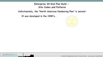 Enterprise 20 Dial Plan Build: Site Codes and Patterns (Part 1)
