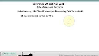 Enterprise 20 Dial Plan Build: Site Codes and Patterns (Part 1)