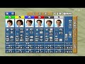 【2992 今村豊】現役最後のSG優勝！2010.08.29 蒲郡SG第56回モーターボート記念競走