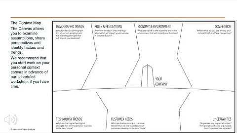 Using the Context MapCanvas