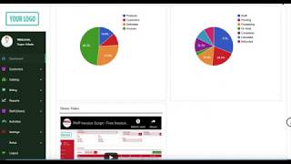 Change Template, Password ,dashboard widget in Invoice software system - PHPINVOICESCRIPT.COM