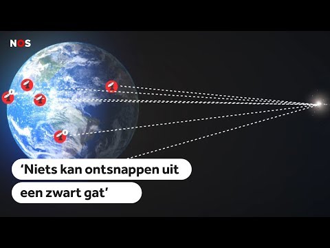 Video: Wetenschappers Hebben Zwarte Gaten Ontdekt Die 'doodsstralen' In één Richting Uitzenden - Alternatieve Mening