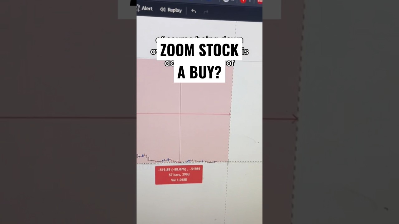 Zoom stock 