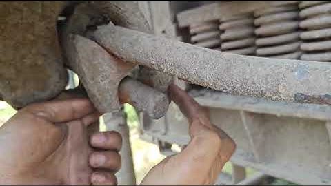 Additional Anti Creep test of H type  CBC by RDSO