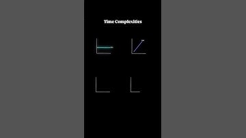 time complexities visualization | #timecomplexity #dsa