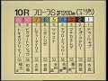 1997年1月12日 ガーネットS 中央競馬ハイライト