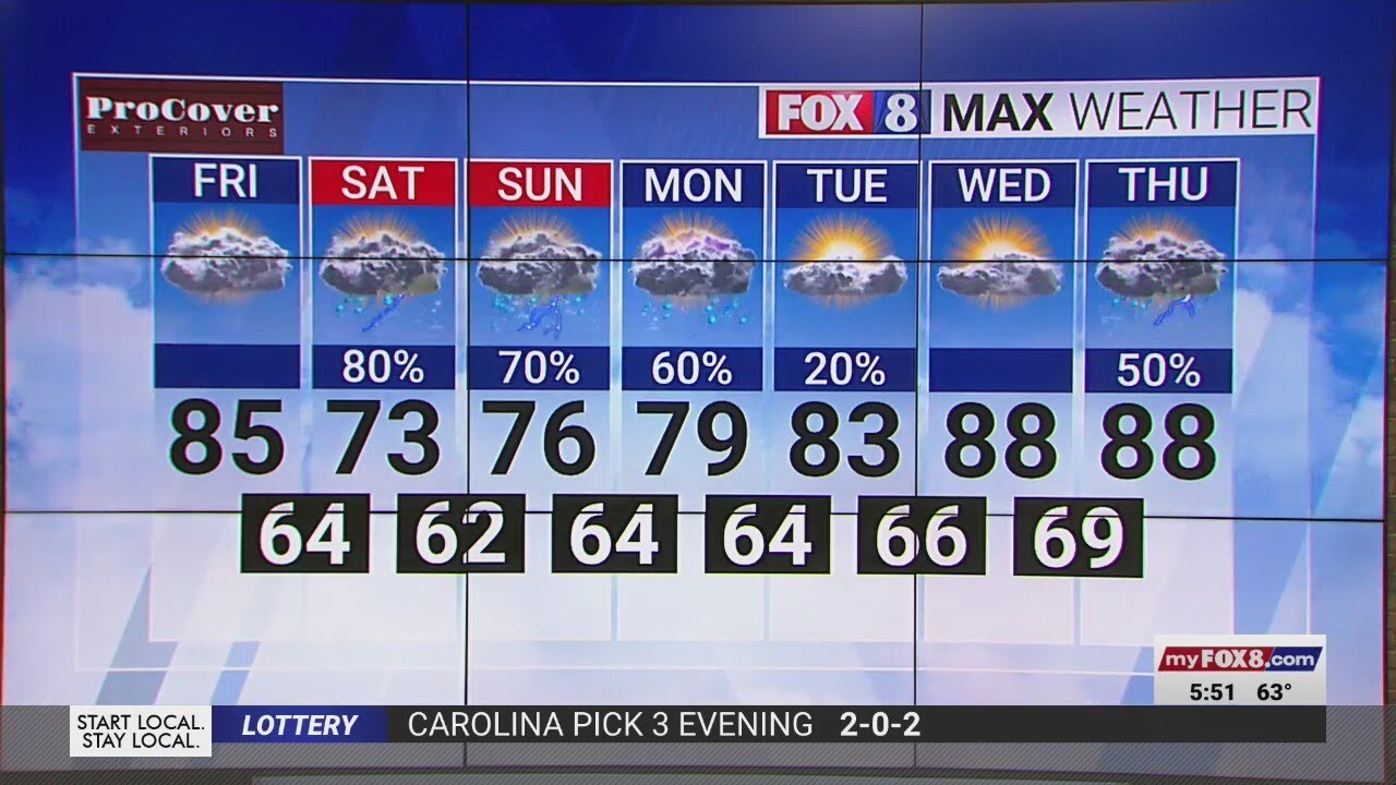 Another hot day before the storms roll in! - YouTube