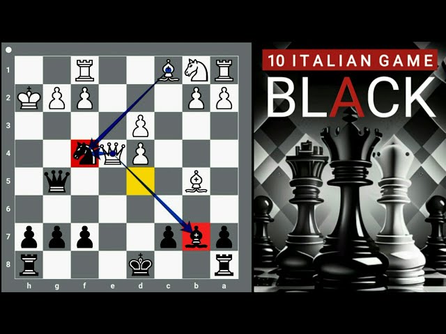 Pecatur Italia wajib lihat ini ! Tiada ampun bagi putih 10 JEBAKAN CATUR HITAM - ITALIAN GAME class=