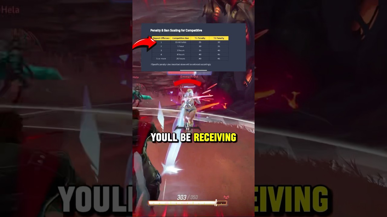 NEW BAN PENALTIES IN MARVEL RIVALS!