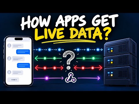 WebSockets, SSE, Webhooks & Polling Explained