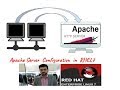 Apache server Configuration in RHEL7