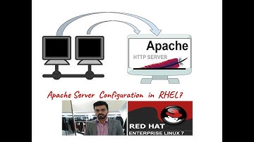Apache server Configuration in RHEL7