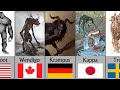 Mythical monsters from different countries  comparison