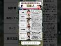 成功前の苦労時代がある芸能人#投資#転職#貯金