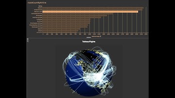 tableauHackathon