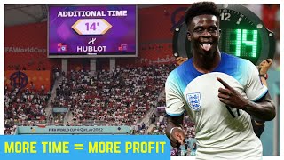 World Cup Football Betting &amp; Betfair Trading: This Is How You Can Make Money