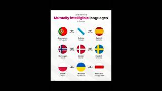 Mutually Intelligible Languages In Europe