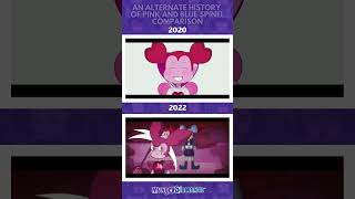 An Alternate History of Pink and Blue Spinel | Comparison 2020 vs 2022 #BlueSpinel