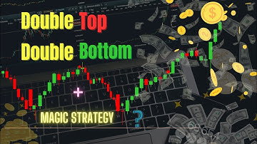 How to Identify Profitable Trading Opportunities with Double Top/Double Bottom| With RSI DIVERGENCES