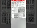 TODAY KERALA LOTTERY RESULT 27 3 2026 SUVARNA KERALAM SK 46 Keralalottery Lottery Lotteryresult