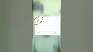 Shorts 0 Views Problem Solved 😍 How To Viral Short Video On Youtube #shorts #ytshorts #viralvideo