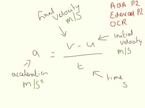 Vídeo: Quantas equações físicas GCSE existem?