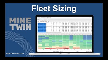 MineTwin Fleet Sizing Experiment (Sensitivity Analysis)