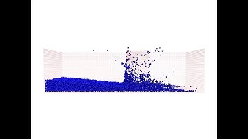 Dam break simulation