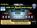 OEM 13c Agent Gold Image - Mass Installation, Upgrade, Patching from One Central Location