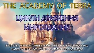 видео: Циклы движения мироздания картинка: Циклы движения мироздания