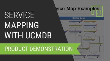 Service Mapping with Universal CMDB Browser