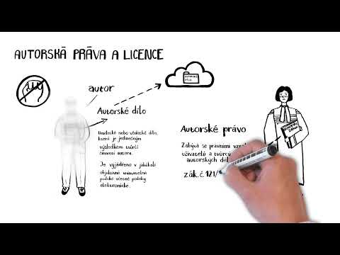 Video: Je povolení prodejce totéž jako licence na další prodej?