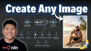 I Built A Photoshop Ai Agent In N8N With No Code Nanobanana