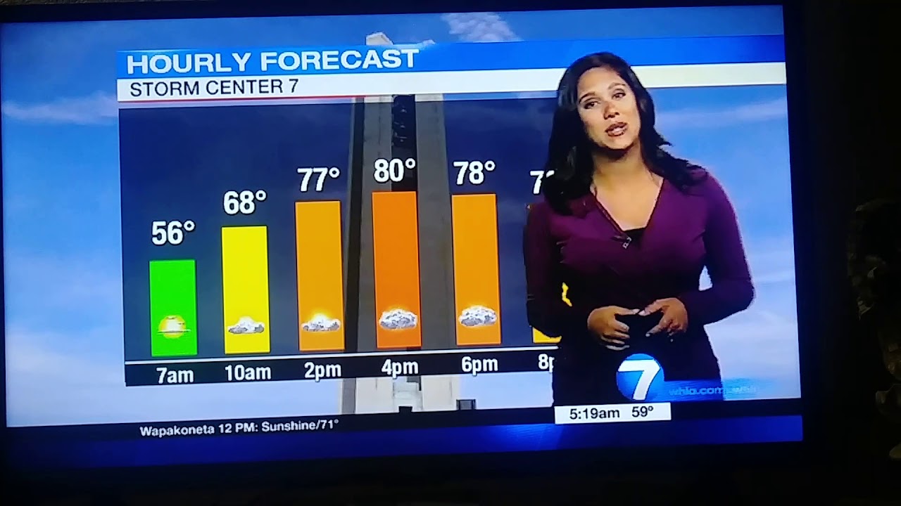 Kirstie Zontini weather update for Dayton Ohio Whio t.v. - YouTube