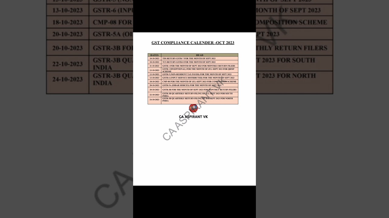 GST Compliance Calendar Oct 2023 